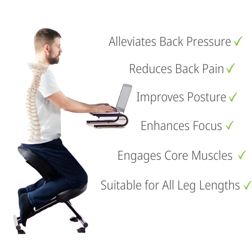 Health benefits of kneeling chair - alleviates back pressure, reduces back pain, improves posture, enhances focus, engages core muscles, suitable for all leg lengths